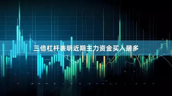 三倍杠杆表明近期主力资金买入居多