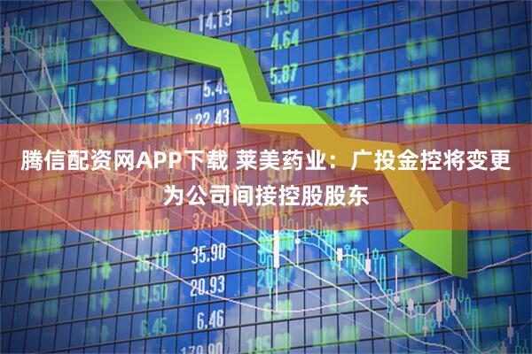 腾信配资网APP下载 莱美药业：广投金控将变更为公司间接控股股东